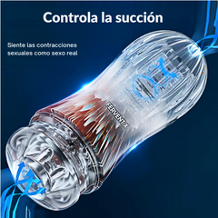 Masturbador de Silicón para Hombres con Textura Vagina por Niveles de Placer