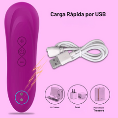 Succionador Vibrador para Clítoris y Pezones Recargable Rosa/Morado