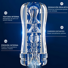 Masturbador de Silicón para Hombres con Textura Vagina por Niveles de Placer