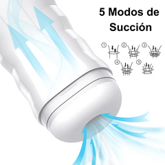 Copa Masturbadora Automática para Hombres con Succión y Sensación de Penetración con Textura Vaginal FJB15-TLUDA