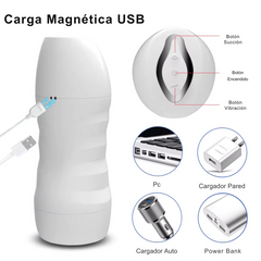 Copa Masturbadora Automática para Hombres con Succión y Sensación de Penetración con Textura Vaginal FJB15-TLUDA
